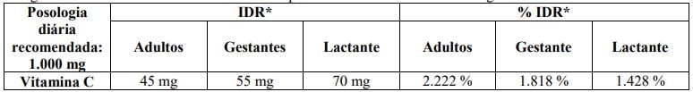 Imagem Complementar da Bula do Vitamina c e arginina bioargi c com 16 comprimidos efervescentes