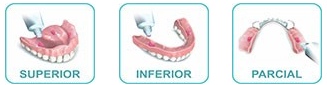 Imagem Complementar da Bula do corega - ultra pó fixador para dentaduras 12 horas 50g