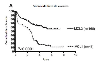 Imagem Complementar da Bula do BECENUN - 100MG 1 FRASCO DILUENTE 3ML