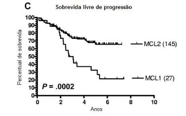 Imagem Complementar da Bula do BECENUN - 100MG 1 FRASCO DILUENTE 3ML