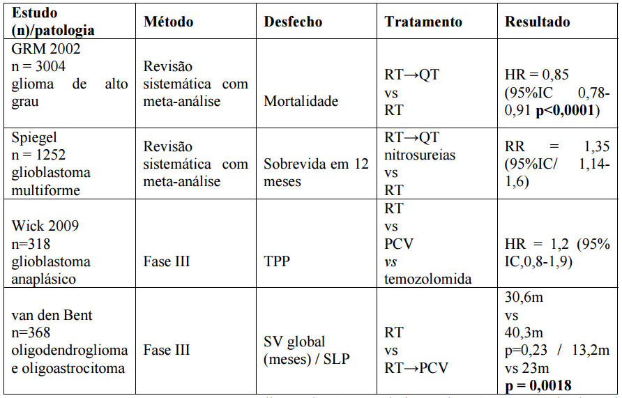 Imagem Complementar da Bula do Citostal - 10mg 5 cápsulas