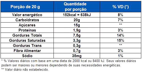 Imagem Complementar da Bula do wafer amandita lacta recheado