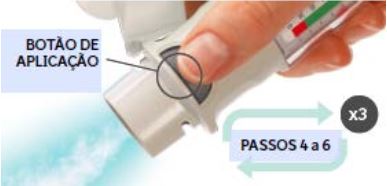 Imagem Complementar da Bula do Spiriva - Respimat 2,5mcg C 1 Frasco De 4ml 60 Doses E Inalador Respimat
