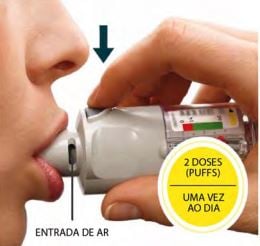Imagem Complementar da Bula do Striverdi 2,5 mcg solução 4ml e respimat