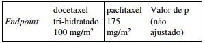 Imagem Complementar da Bula do Docelibbs - 40mg/ml solução injetável frasco-ampola 2ml + diluente frasco-ampola 6ml