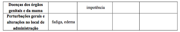 Imagem Complementar da Bula do Cloridrato de nebivolol - 5 mg 30 comprimidos teuto genérico