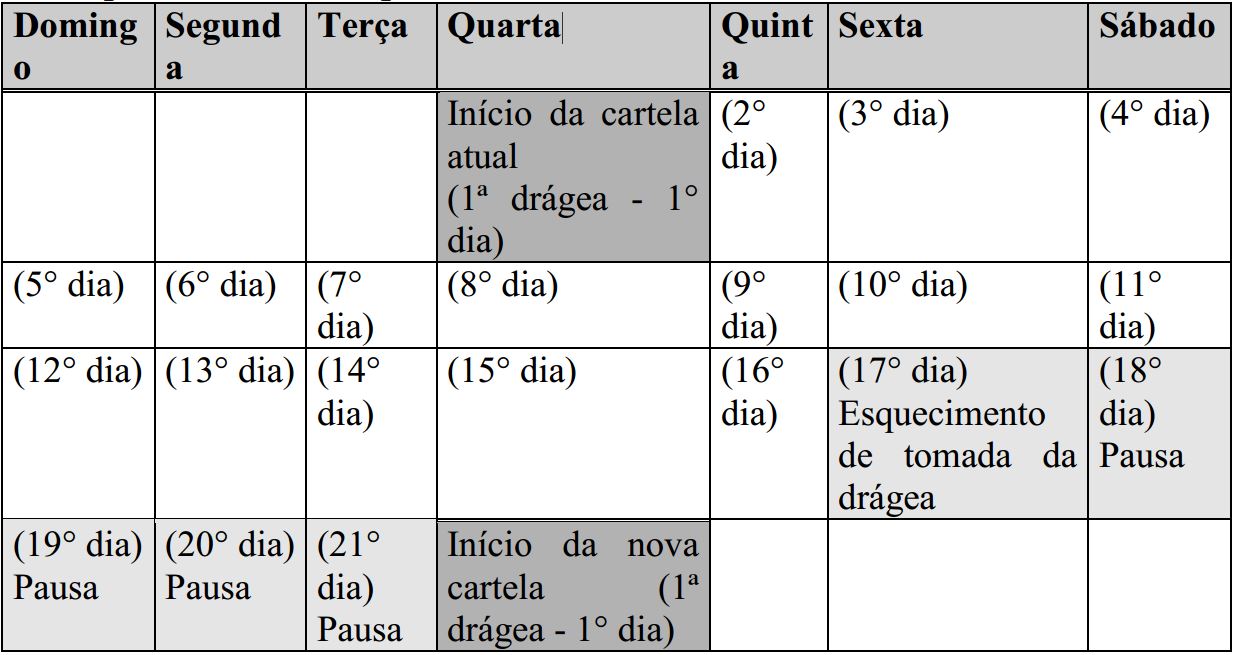Imagem Complementar da Bula do miranova - 21drg