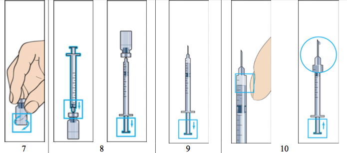 Imagem Complementar da Bula do Menopur - 1200ui pó liofilizado injetável 1 frasco-ampola + 2 seringa pre envelope diluente 1 ml + 18 seringa