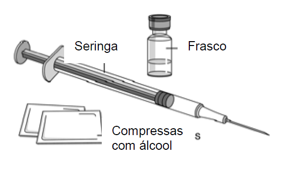 Imagem Complementar da Bula do Stelara - 90 mg solução injetável 1 seringa preenchida dispositivo segurança 1 ml