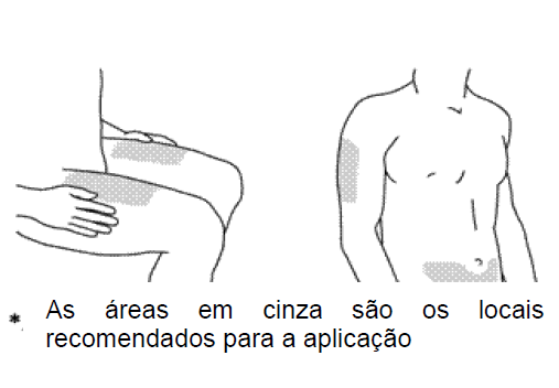 Imagem Complementar da Bula do Stelara - 90 mg solução injetável 1 seringa preenchida dispositivo segurança 1 ml