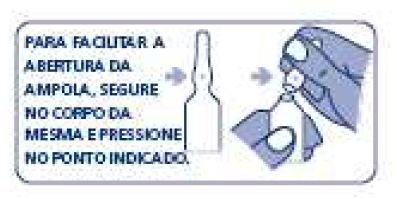 Imagem Complementar da Bula do kanakion mm 2mg ml intramuscular intravenosa 5 ampolas