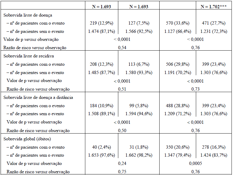 Bula Herceptin SC