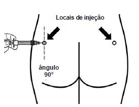 Imagem Complementar da Bula do Sandostatin LAR - 20mg 1 frasco ampola pó para suspensão de uso intramuscular + 1 seringa com 2mL de diluente + sistema de aplicação