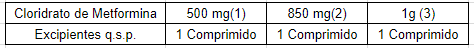 Imagem Complementar da Bula do cloridrato de metformina - 500mg 30 comprimidos medley genérico