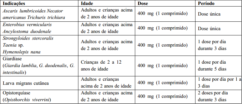 Imagem Complementar da Bula do Mebenix - 400mg C 1 Comprimido Mastigável