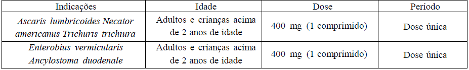 Imagem Complementar da Bula do Albendazol 400Mg 1 Comprimidos - Cimed Genérico