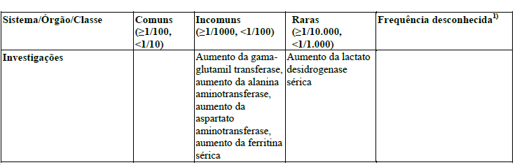 Imagem Complementar da Bula do Noripurum - Intramuscular 5X2Ml