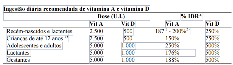 Imagem Complementar da Bula do Adtil - Gotas 20ml