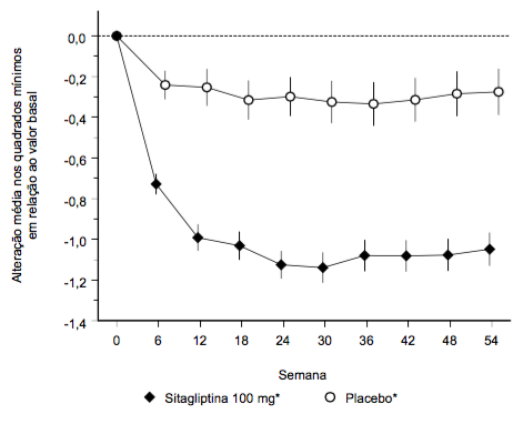 Imagem Complementar da Bula do Nimegon met 50 500mg com 56 comprimidos