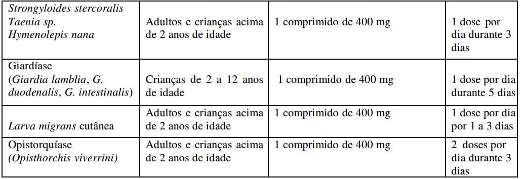 Imagem Complementar da Bula do Zolben - 400Mg 1 Comprimidos