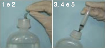 Imagem Complementar da Bula do Soro - Fisiológico 10Ml Equiplex