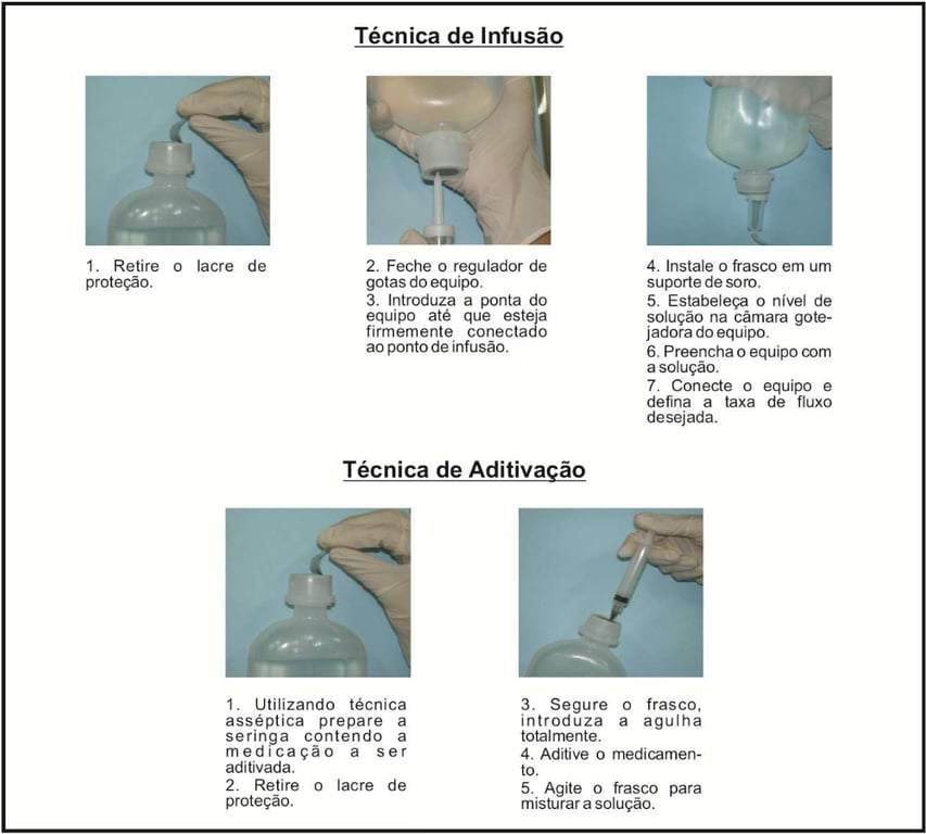 Imagem Complementar da Bula do Manitol - 20% solução 250ml