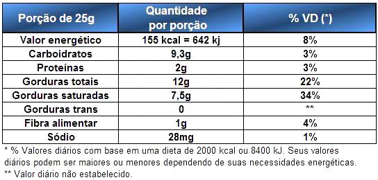 Imagem Complementar da Bula do bombons ferrero collection com 07 unidades