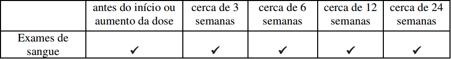Imagem Complementar da Bula do Valdoxan - 25mg 28 comprimidos