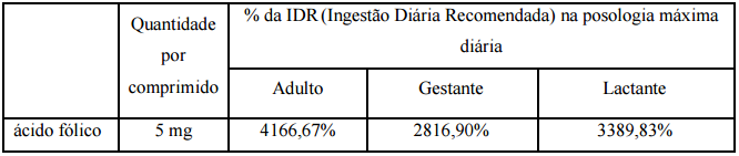 Imagem Complementar da Bula do Materfolic - 5mg 30 comprimidos