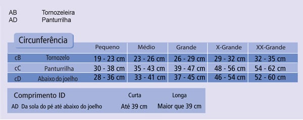 Imagem Complementar da Bula do meia panturrilha 3 4 venosan confortline cotton 3040 mmhg eg tamanho extra grande curto, cor bege, ponteira aberta