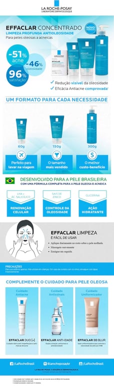 Imagem Complementar da Bula do Gel De Limpeza Facial La Roche-Posay Effaclar Concentrado Para Peles Oleosas Ou Acneicas 150G