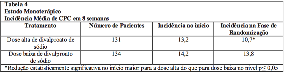 Imagem Complementar da Bula do Zyvalprex - 500mg 20 Comprimidos