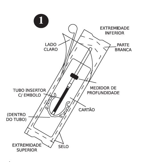 Imagem Complementar da Bula do diu cepeo omega cu 375 mini