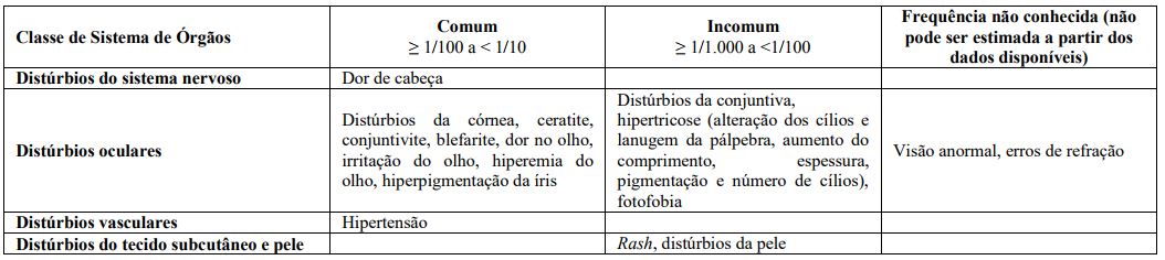 Bula Latanoprosta + Maleato de Timolol - Geolab