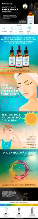Imagem Complementar da Bula do sérum antioxidante skinceuticals phloretin cf 30ml
