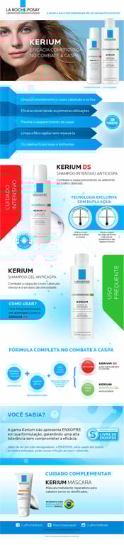 Imagem Complementar da Bula do Shampoo Anticaspa La Roche-Posay Kerium Intensivo 125Ml