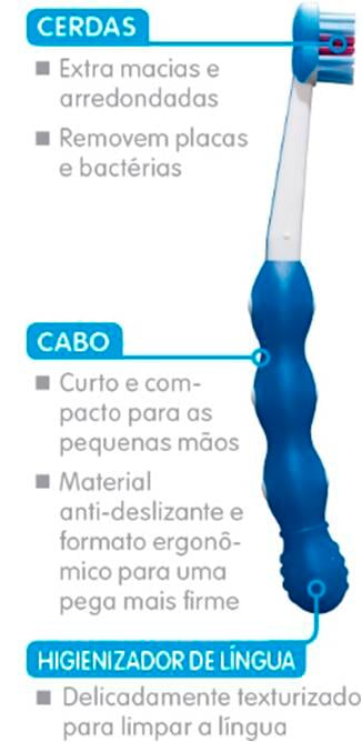 Imagem Complementar da Bula do escova dental mam cabo curto girl 8114