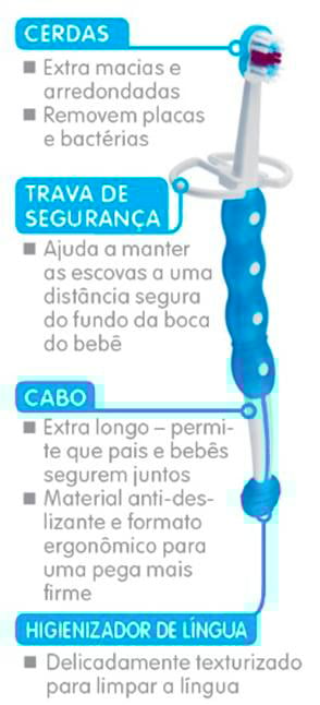 Imagem Complementar da Bula do escova dental mam cabo treinamento boy 8213
