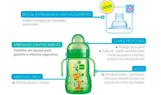 Imagem Complementar da Bula do mam copo - de transicao girls