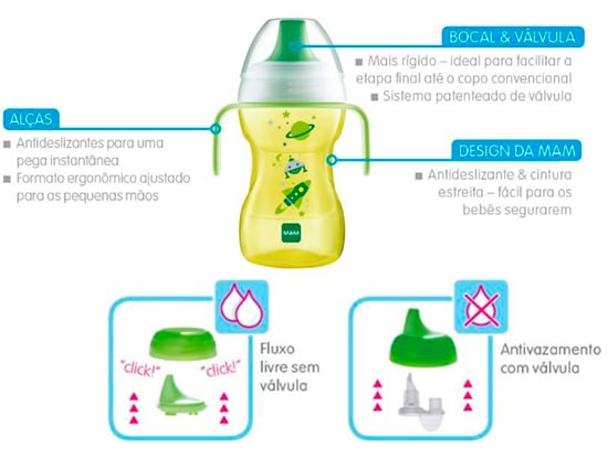 Imagem Complementar da Bula do mam copo - de treinamento boys 270 ml 8 e meses