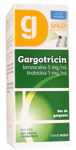 Tirotricina E Benzocaina Gargotricin Spray Menta 25Ml