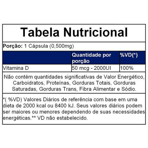 Vitaminlife Óleo De Abacate 60 Cápsulas 1000Mg Vitaminlife