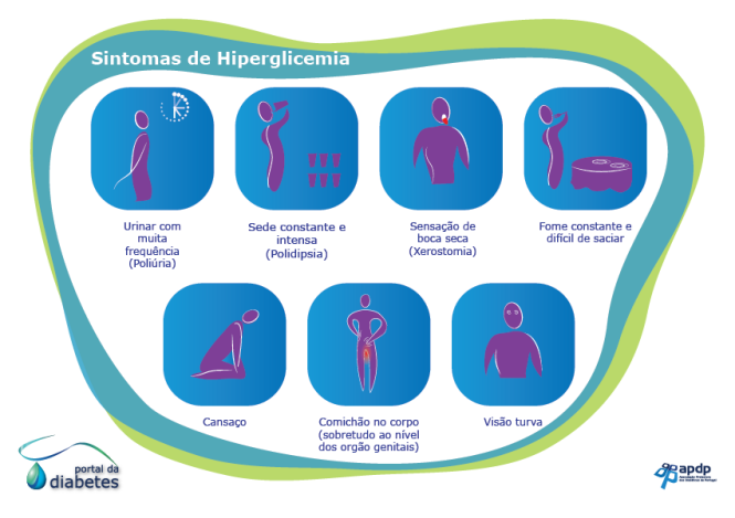 Galvus Met para hiperglicemia