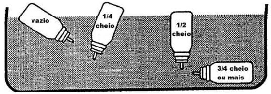 Ivermectin for dogs for fleas and ticks