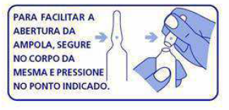 Bula do medicamento Dormonid 15mg 30 Comprimido S